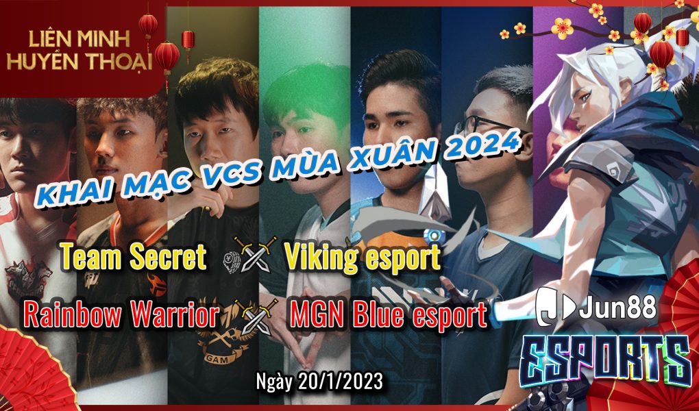 Jun88 Esports Phân tích ngày đấu 20/1